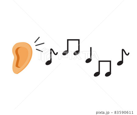 earworm or brainworm or sticky music is a catchy or memorable piece of music that continuously occupies a person's mind even after it is no longer being played 83590611
