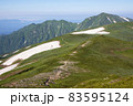 大日岳14 83595124