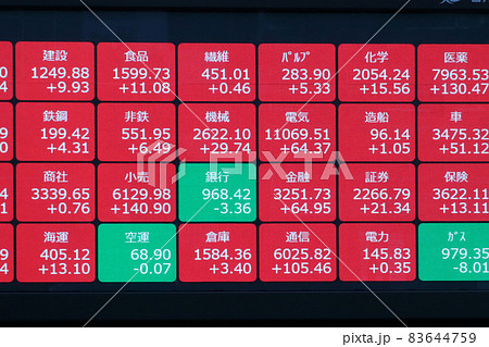 ＜東京都＞株価ボード 83644759