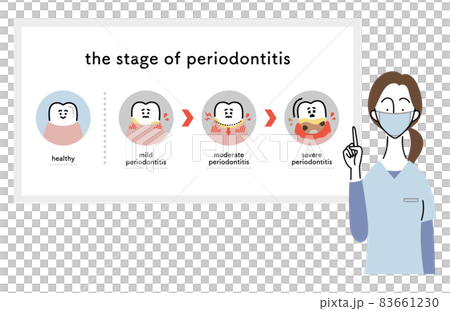歯周病の進行について説明する女性歯科医（英語ver.） 83661230