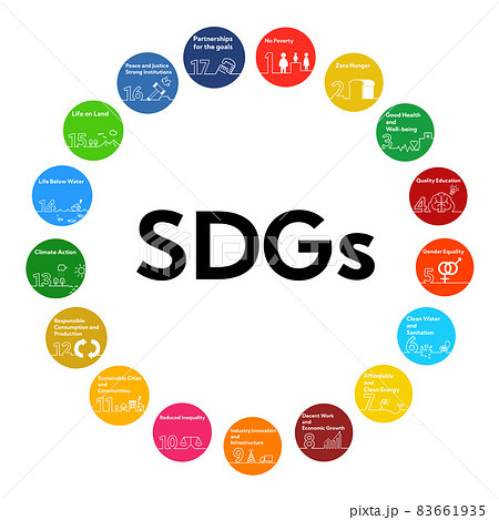 SDGs17の目標シンプルシンボルマークアイコン 83661935