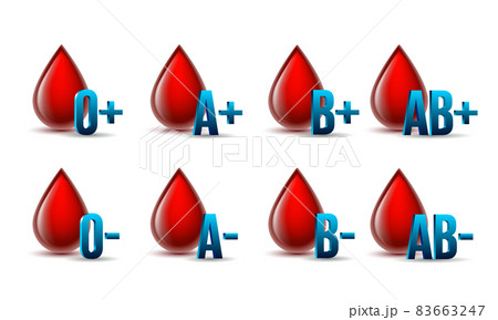 Red blood type medical icons isolated on white background Red blood type medical icons isolated on white background 83663247