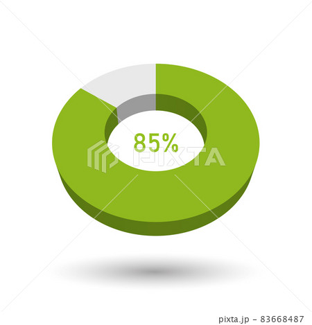 85 percent 3D vector pie chart 85 percent 3D vector pie chart 83668487