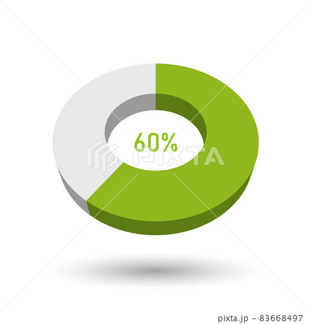 60 percent 3D vector pie chart 83668497