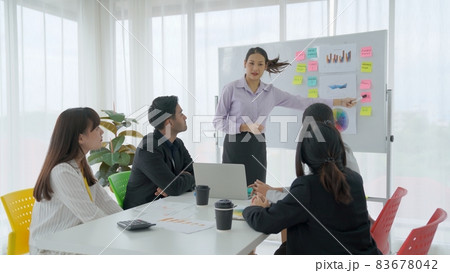 Business project presentation by proficiently skilled businesswoman team leader 83678042