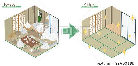 遺品・生前整理のビフォーアフター 遺品・生前整理のビフォーアフター 83690199