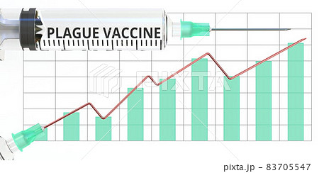 Syringe with PLAGUE VACCINE text and conceptual rising graph. 3D rendering Syringe with PLAGUE VACCINE text and conceptual rising graph. 3D rendering 83705547