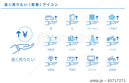 いろいろな高く売りたいアイコンのシンプルなアイコンセット、ベクター 83717271