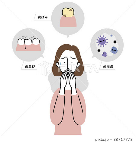 色々な口のトラブルを抱える女性(日本語ver.) 色々な口のトラブルを抱える女性(日本語ver.) 83717778