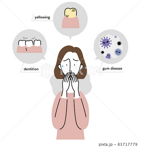 色々な口のトラブルを抱える女性(英語ver.) 色々な口のトラブルを抱える女性(英語ver.) 83717779