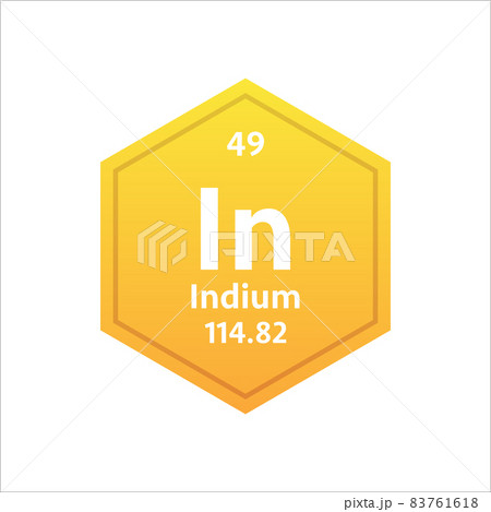 indium symbol
