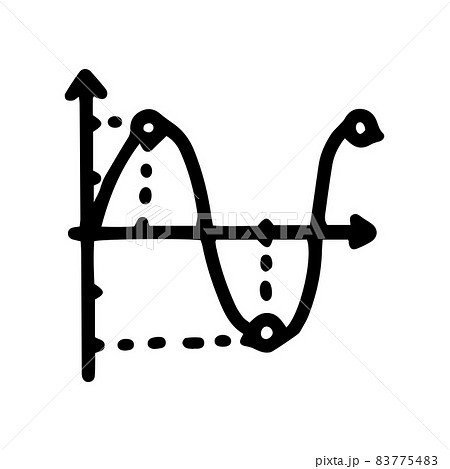sinusoid plot line vector doodle simple icon sinusoid plot line vector doodle simple icon 83775483