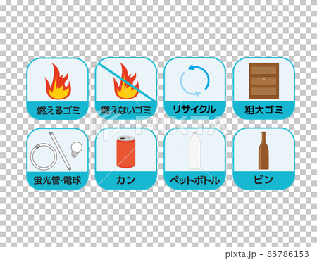 ゴミ分別マーク　ベクターイラスト 83786153