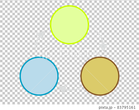 Framework part 1 83795161