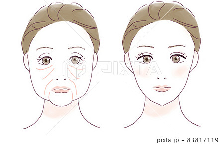 女性の老化イメージ 女性の老化イメージ 83817119