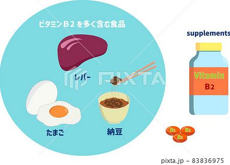ビタミンb2を多く含む食品とサプリメント 83836975