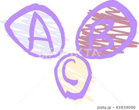 子供が描いたABCの落書き アルファベット 83839096