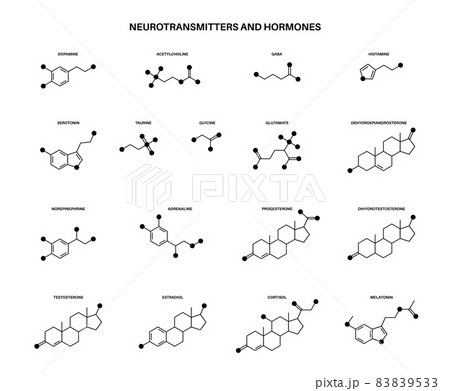 Hormones and neurotransmitters Hormones and neurotransmitters 83839533