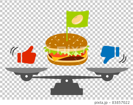 Advantages and disadvantages of meat substitutes and soy burgers Advantages and disadvantages of meat substitutes and soy burgers 83857022