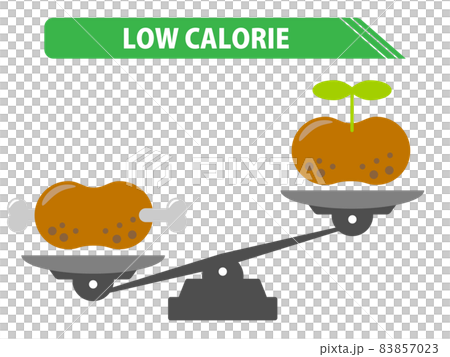 Low-calorie soy meat / meat substitute Low-calorie soy meat / meat substitute 83857023