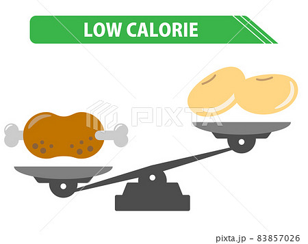 肉と大豆肉・代替肉のカロリー比較 83857026