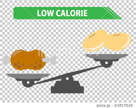 肉と大豆肉・代替肉のカロリー比較 83857026