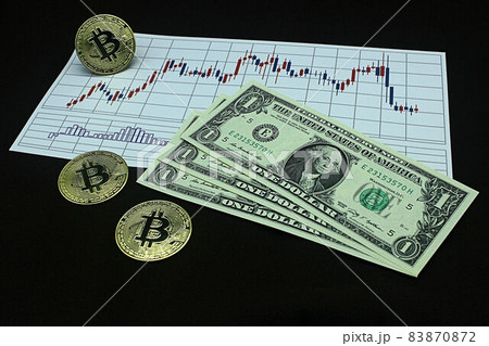【為替・FX・株・ドル円・ビットコインなどに関する記事のサムネイルに】一ドル札三枚とチャート 【為替・FX・株・ドル円・ビットコインなどに関する記事のサムネイルに】一ドル札三枚とチャート 83870872