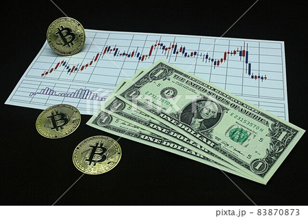 【為替・FX・株・ドル円・ビットコインなどに関する記事のサムネイルに】一ドル札三枚とチャート 83870873