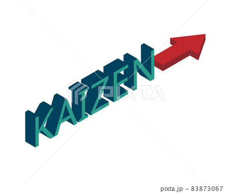 kaizen for business activities that continuously improve all functions  83873067