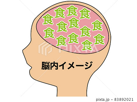 脳内イメージ(食べたい) 脳内イメージ(食べたい) 83892021
