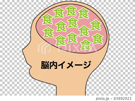 脳内イメージ(食べたい) 脳内イメージ(食べたい) 83892021