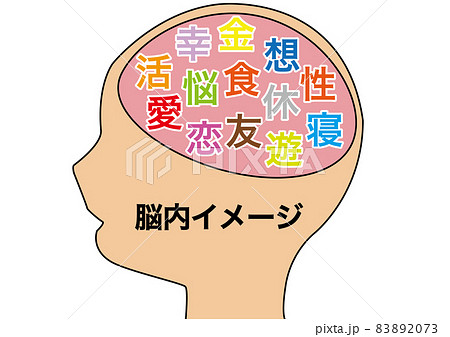 脳内イメージ 83892073