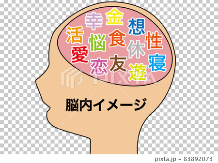 脳内イメージ 83892073