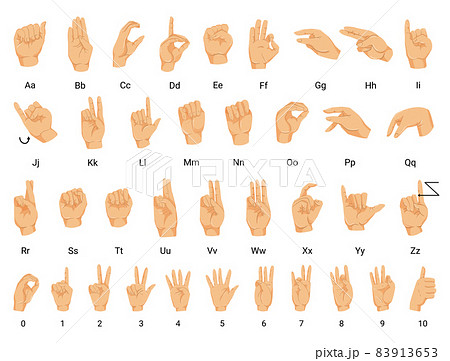Alphabet for the Deaf and Dumb Alphabet for the Deaf and Dumb 83913653