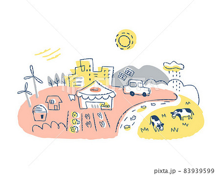 SDGs  自然環境保護のイメージ 83939599
