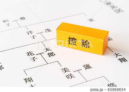 控除と親族　控除　確定申告　年末調整　制度 83969634