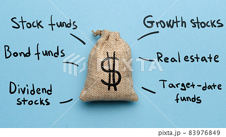 Business investment concept. Types of investments in various funds, investments, shares, real estate 83976849