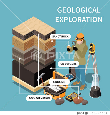Geology Earth Exploration Isometric And Colored Concept Geology Earth Exploration Isometric And Colored Concept 83996624