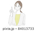 マスクを着けて指をさしているビジネスウーマン 84013733