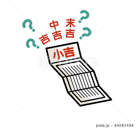 おみくじの運勢の順番が分からない 84085498