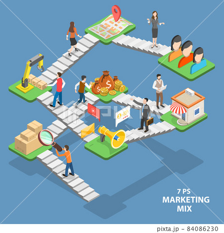 3D Isometric Flat Vector Conceptual Illustration of 7Ps Marketing Mix. 84086230