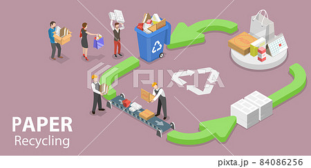 3D Isometric Flat Vector Conceptual Illustration of Paper Recycle Process. 3D Isometric Flat Vector Conceptual Illustration of Paper Recycle Process. 84086256