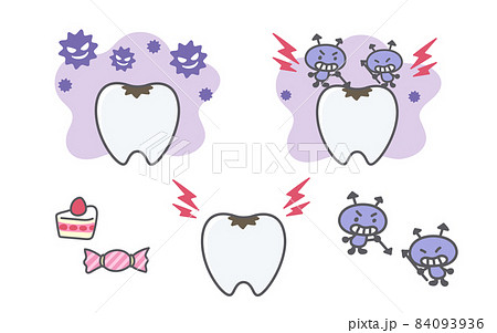 歯の虫歯に関するアイコンセットのイラスト素材