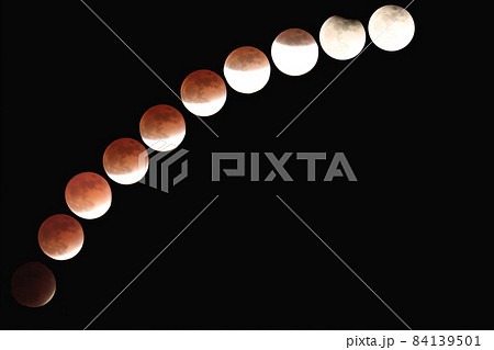 部分月食2021年 部分月食2021年 84139501