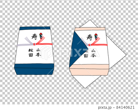 内のしと外のしの違いを説明 84140621