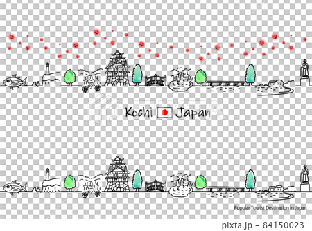 A simple line drawing set of the cityscape of a tourist spot in Kochi prefecture and the new coronavirus 84150023