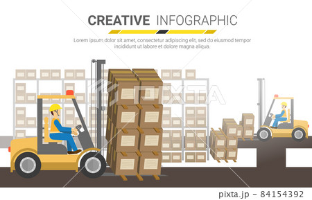 Presentation for logistics industrial, forklift warehouse, Ready template for workflow layout, banner, number options, step up options, web design, diagram. Presentation for logistics industrial, forklift warehouse, Ready template for workflow layout, banner, number options, step up options, web design, diagram. 84154392