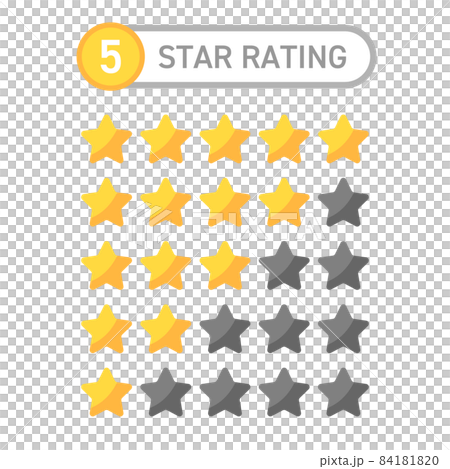 五星級評價圖 84181820