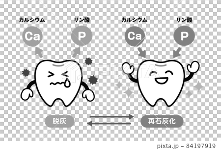脱灰と再石灰化に関する歯の可愛いイラスト 84197919