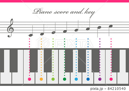 ピアノの楽譜と音階のやさしい解説イラスト デフォルメされた鍵盤のイラスト素材